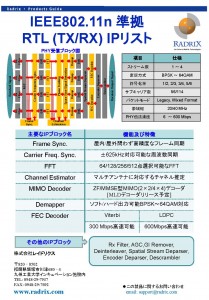 11n_PHY_IP