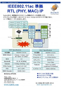 11ac_wifi_IP