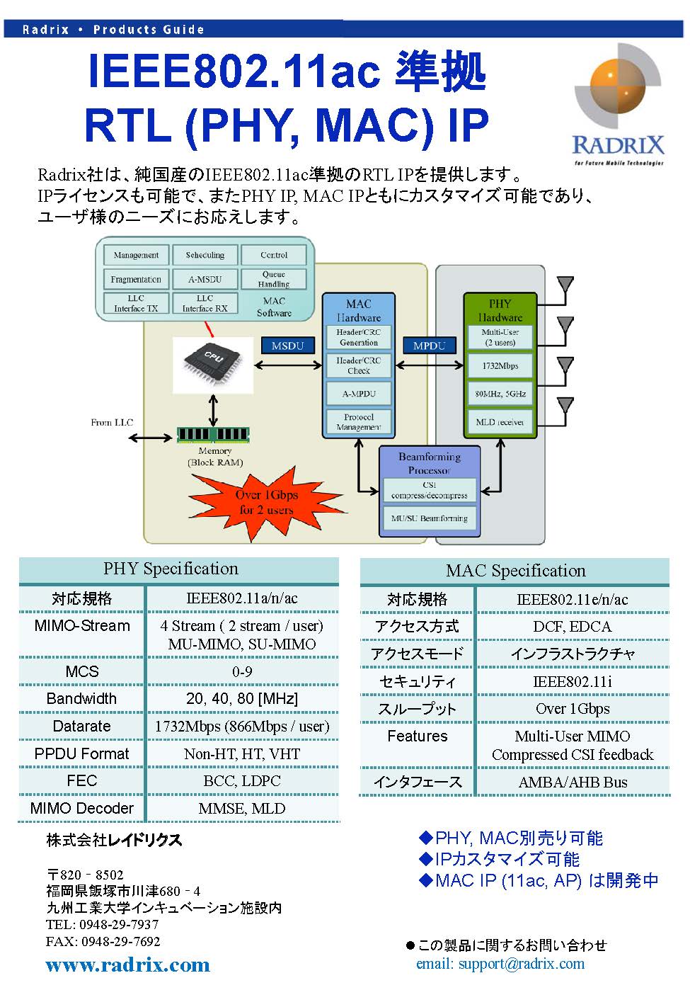 download introduction to