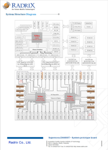 Supernova_DH4000T_page_3