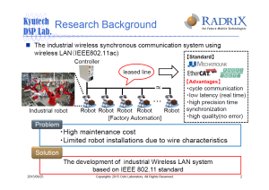 Industrial_Wireless_LAN_System_background_eng