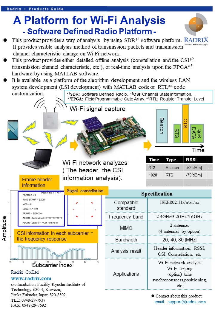 WiFi_Analyzer_brochure_En_1