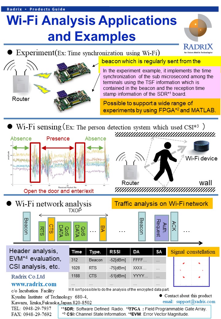 WiFi_Analyzer_brochure_En_2